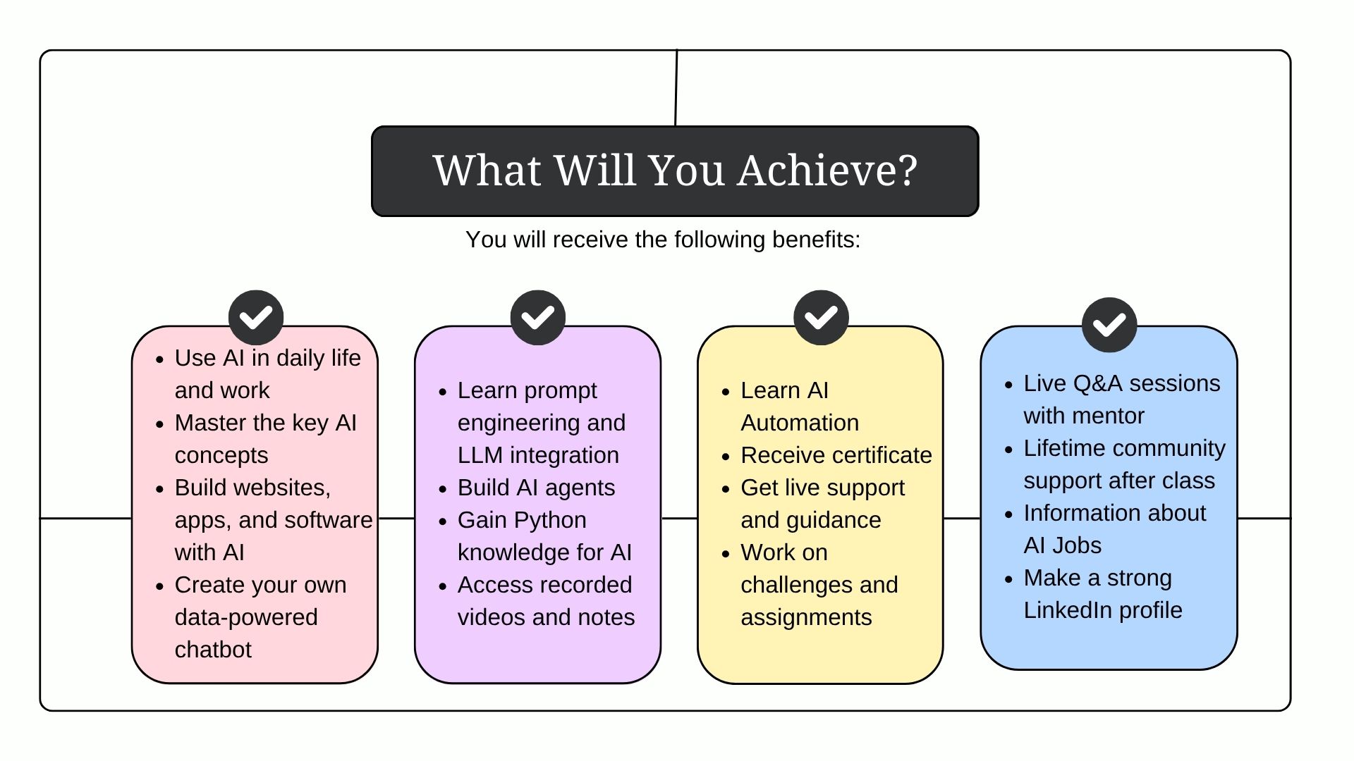 Course Slide 6