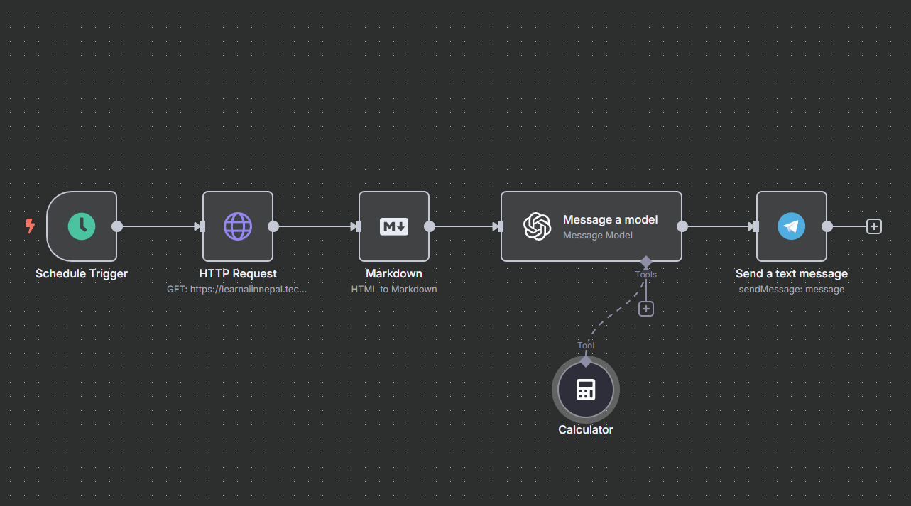 Digital Khata Software